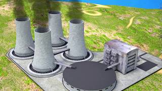 Nuclear Power Plant  Understanding how it works  3D animation [upl. by Darahs]