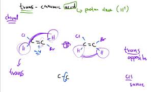 CTC 145 Trans Cinnamic Acid [upl. by Hadria]