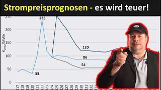 Sonder Strompreisprognose Wie teuer wird der noch VBW Netzbetreiber [upl. by Ettenal]