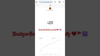 2000 subscribe complete Thank you for all shorts 100k shortsviral shortsvideo viral trending [upl. by Evoy]