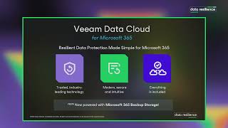 Veeam Data Cloud Microsoft 365 Backup amp Flex Options [upl. by Tija81]