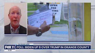 Orange County now politically purple [upl. by Limber]