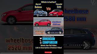 Baleno Vs I20 Comparison  Dimension [upl. by Aeriell]