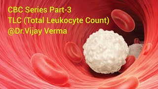 CBCSeries Part3 TLC DrVijay Verma [upl. by Luckett]