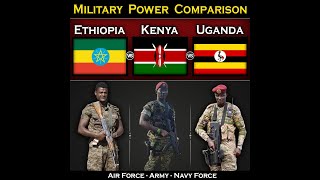 Ethiopia vs Kenya vs Uganda Military Power Comparison 2023  Global Power [upl. by Lisabet405]