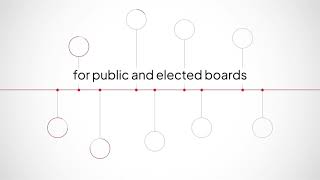 Diligent Community – The future of governance for public and elected boards [upl. by Lustig]