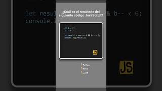 JavaScript  Reto 19 🔥 ¿Qué imprimirá este código JavaScript en la consola [upl. by Jumbala936]