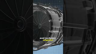 🔥The Brayton Cycle back bone of gas turbine thermodynamics engineer science [upl. by Barbra763]