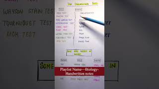 Immunological Tests Health amp DiseasesUnit11Part88  Biology  General Science  Lec54 [upl. by Cida]