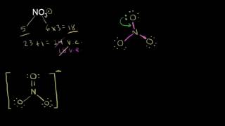 Resonance and dot structures  Chemical bonds  Chemistry  Khan Academy [upl. by Ailegave]