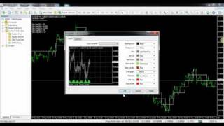 Renko Charting Suite Renko FAST Indicator [upl. by Yendic]