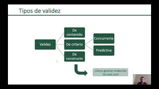 Taller 23 1 Validez y tipos [upl. by Marnia]