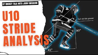 Stride Analysis for Skating Improvement [upl. by Chelsae]