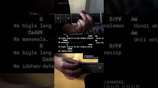 Biglaan  6Cyclemind  Easy Guitar Chords Tutorial For Beginners guitarlesson [upl. by Rramel117]