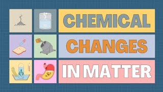 Chemical changes in Matterwhat is chemical changes in MatterPhysical changesFor Kids upto grade 7 [upl. by Thurnau285]