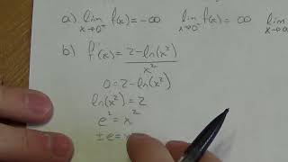 Math 31 Logarithms Review Curve Sketching [upl. by Roderich]