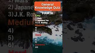 How Smart Are You Test Your General Knowledge with These Fun English Quiz Questions [upl. by Prosperus]