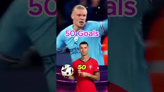 HAALAND🤖 vs MBAPPE👽 Who is the GOAL Machine youtubeshortsvideo soccerbattle [upl. by Rena]