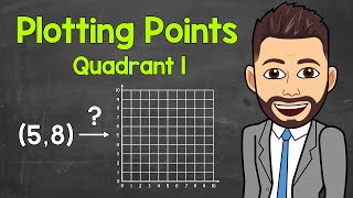 How to Plot Points on a Coordinate Plane Quadrant 1  Positive Coordinates  Math with Mr J [upl. by Dabney676]