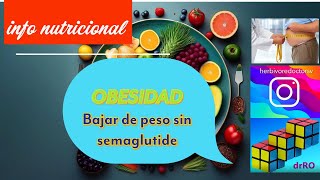 drRO  INFORMACIÓN NUTRICIONAL  Hagamos una dieta permanente sin usar Semaglutide [upl. by Lonier191]