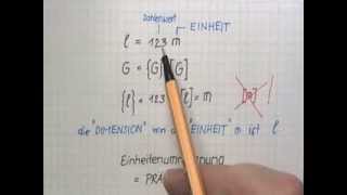 Potenzen wissenschaftliche Schreibweise [upl. by Refenej]