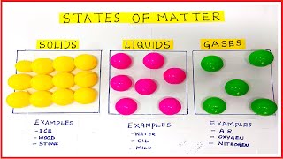 states of matter science project model making using balls and cardboard  color paper  DIY pandit [upl. by Asiluj]