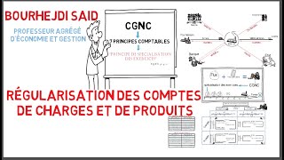 Régularisation des comptes de charges et de produits شرح الدرس بالدارجة المغربية [upl. by Indnahc]