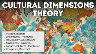 Cultural Dimensions Theory Explained in 3 Minutes [upl. by Ruzich]