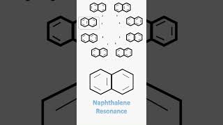 Resonance Structures of Naphthalene shorts science chemistry resonance [upl. by Azal]