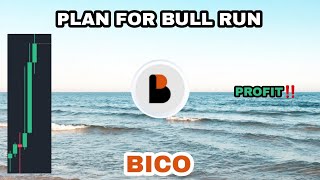 BICONOMY COIN PLAN FOR BULL RUN IN 2024‼️ BICO COIN STARTING PROFIT‼️ BICONOMY CRYPTO NEW TARGET [upl. by Caralie245]