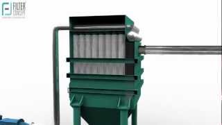 Dust Collection Systems  Pulse Jet Dust Collection Systems  Manufacturer India [upl. by Llebiram]