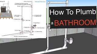 How To Plumb a Bathroom with free plumbing diagrams [upl. by Ecnahoy]