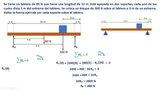 01 Ejercicio 6 Equilibrio Traslacional y Rotacional [upl. by Akzseinga]