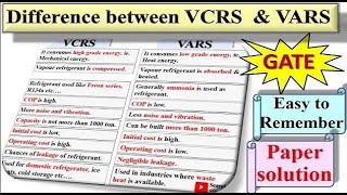 Difference between vcrs and varsdifference in refrigeration systemgategtupaper solution [upl. by Clere]