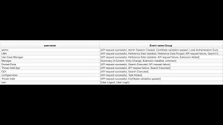 Cool AQLs from Julian dealing with Multiples Results [upl. by Gizela]