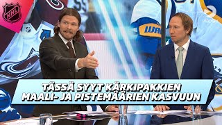 Tässä syyt kärkipakkien maali ja pistemäärien rajuun kasvuun [upl. by Minsat]