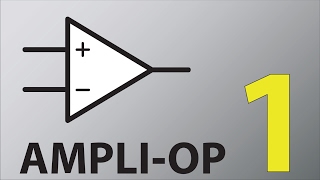 Ampliop Les Comparateurs [upl. by Aenert511]