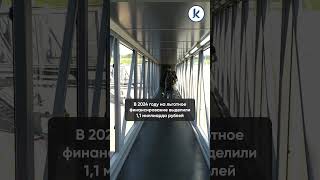 Президент Владимир Путин пообещал продолжить субсидирование авиабилетов в Калининградской области [upl. by Jeffries]