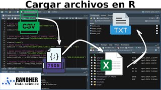 Explorar Datos en R  01  ¿Comó cargar diferentes tipos de datos y manipularlos 📊🔌 [upl. by Hibben]