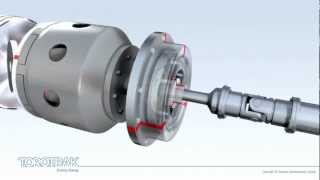 Torotraks FullToroidal Variator Configured as a CVT [upl. by Uchish]