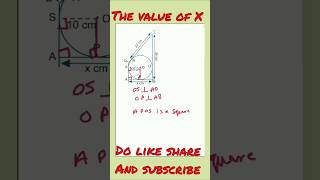 Find the value of x in the circumscribed circle with the help of tangent [upl. by Vally]