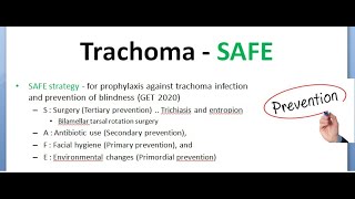 Ophthalmology 076 f Trachoma Management Treatment Prevention SAFE Strategy National Prophylaxis GET [upl. by Ahsiket]