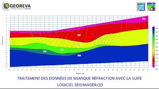 Logiciel Seisimager 2D  Sismique Réfraction [upl. by Treble664]