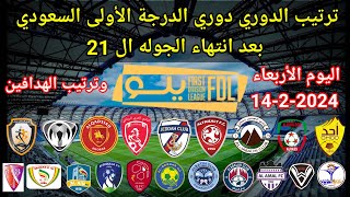 ترتيب دوري الدرجة الأولى السعودي بعد انتهاء مباريات اليوم الأربعاء الموافق 1422024 وترتيب الهدافين [upl. by Tavish]