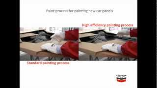 Painting cycles for car spare parts in cataphoresis [upl. by Glogau923]