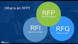 How to Write an RFP [upl. by Lowery]