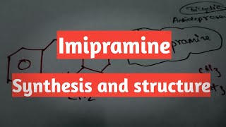 imipramine synthesis and structure [upl. by Yruj]