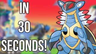 Every Fossil Pokemon In 30 Seconds [upl. by Joscelin]