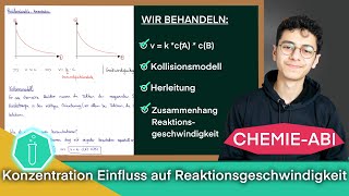 Reaktionskinetik Einfluss der Konzentration auf die Reaktionsgeschwindigkeit ABIRELEVANT [upl. by Baxy]