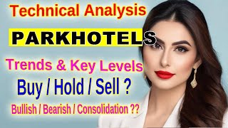 ðŸš Is Apeejay Surrendra Park Hotels Limited a Buying Opportunity Technical Analysis Inside ðŸŠ [upl. by Giacobo]